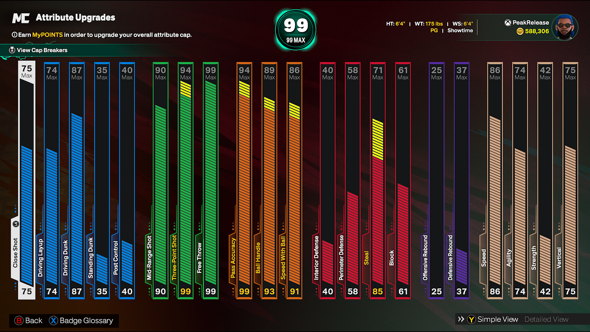 Legend 4 on XBOX