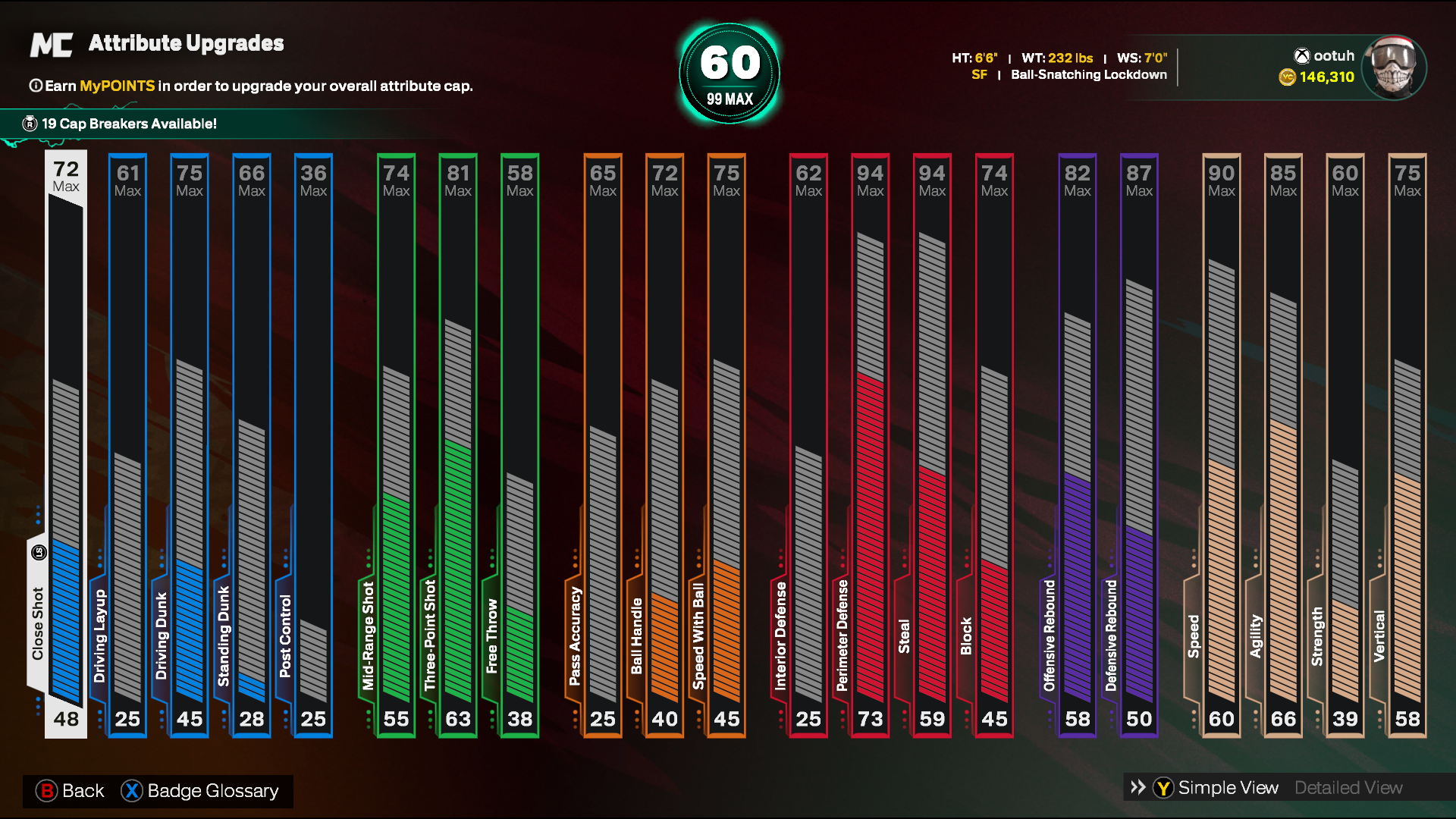 vet 4 on XBOX