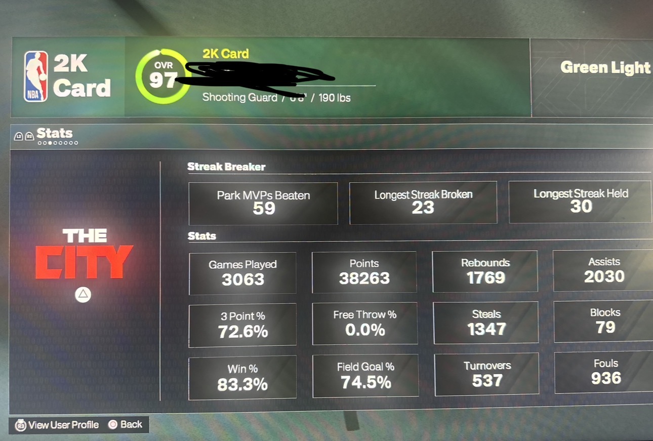 Vet 3 on PS5